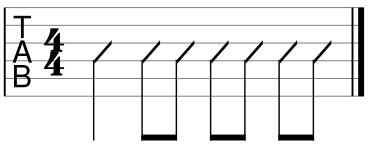 Better Rhythms For Guitar Players