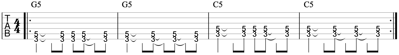 Better Rhythms For Guitar Players