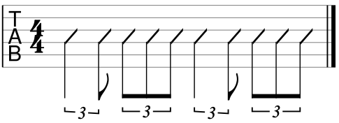 Better Rhythms For Guitar Players