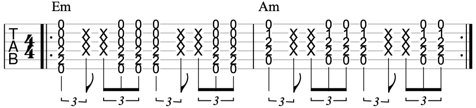 Better Rhythms For Guitar Players