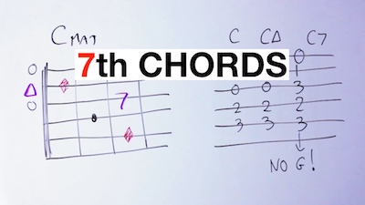 guitar seventh chords