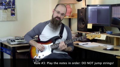 Notes on guitar Fretboard