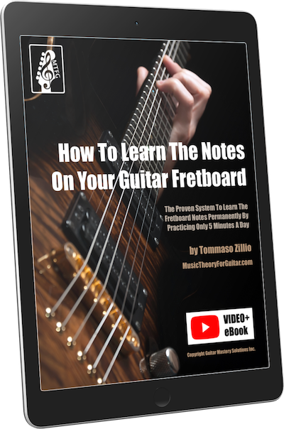 Notes Guitar fretboard