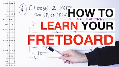 How To MEMORIZE Your Guitar FRETBOARD: The No-Nonsense Exercise That ...