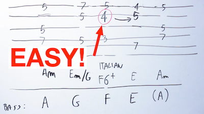 augmented sixth chords guitar