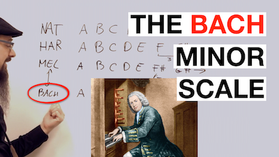 bach minor scale