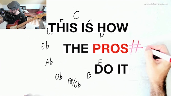 circle of fifths keys