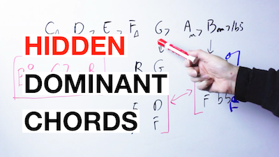 diminished dominant chords substitution