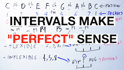 major minor perfect intervals
