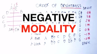negative harmony modes