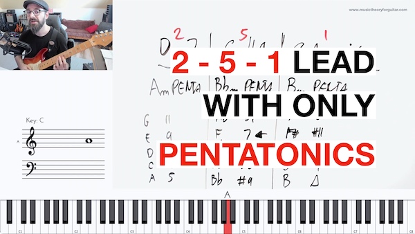 How to solo over a II-V-I chord progression using pentatonic scales on guitar