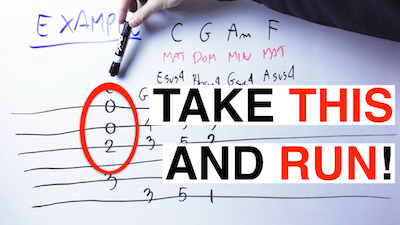 suspended chord substitutions