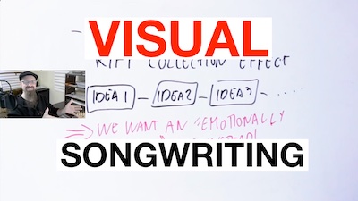 visual songwriting